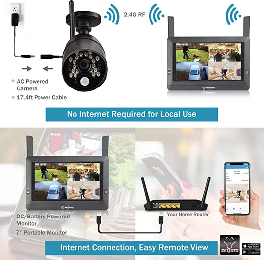 [Built-in 7 inch Monitor] 2 CH Wireless IP Pro CCTV NVR Network Video Recorder Security Camera System - Polar Tech Australia