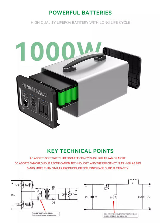 [UA1000] Catizon 1000W Portable Solar Generator Outdoor Emergency Power Supply Station - Polar Tech Australia