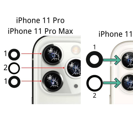 Apple iPhone 11/11 Pro/11 Pro Max Back Rear Main Camera Glass Lens With Adhesive - Polar Tech Australia