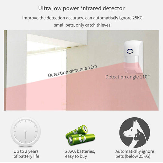 [A02] Pet Friendly Wireless WIFI Battery Powered Infrared Detector PIR Sensor For A01 TUYA Alarm System - Polar Tech Australia