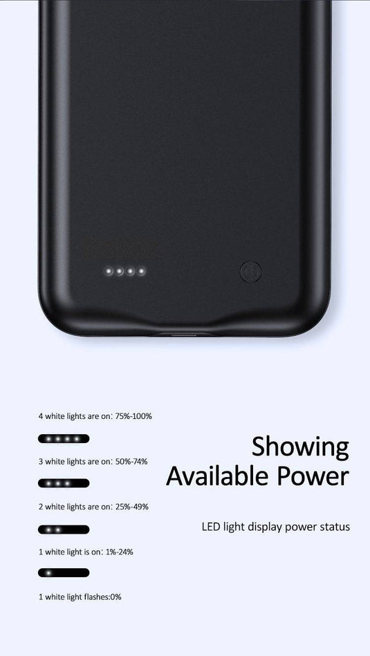 USAMS iPhone 11/Pro/Max High Capacity Smart Battery Charger Case - Polar Tech Australia